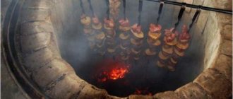 What is tandoor