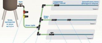 Installation of a drip irrigation system