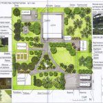 planning a garden plot and vegetable garden how to draw up a garden plan