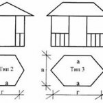 When choosing the type of gazebo to build, it is necessary to take into account the needs of the family - a small structure measuring 3 by 3 meters can accommodate up to seven people, a hexagonal design can accommodate up to ten guests