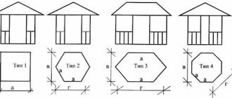 When choosing the type of gazebo to build, it is necessary to take into account the needs of the family - a small structure measuring 3 by 3 meters can accommodate up to seven people, a hexagonal design can accommodate up to ten guests