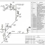 Sewage scheme for a country house or cottage