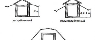 Types of cellars